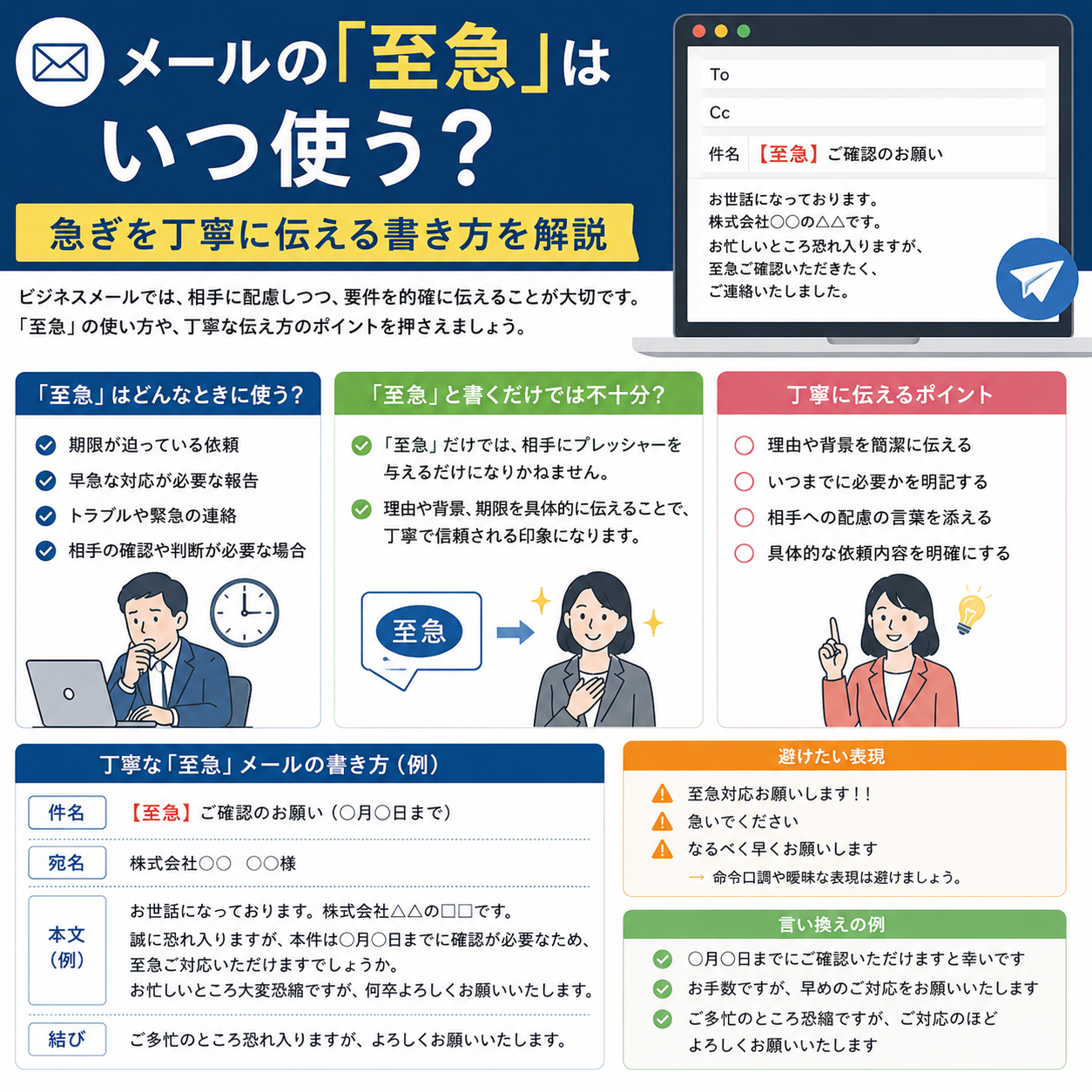 メールの「至急」はいつ使う？急ぎを丁寧に伝える書き方を解説 